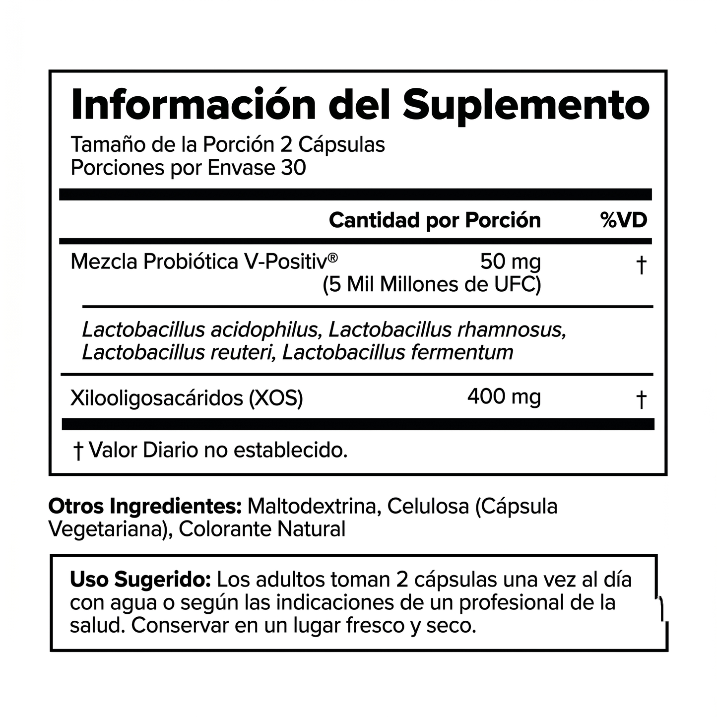 Kit Confianza Íntima