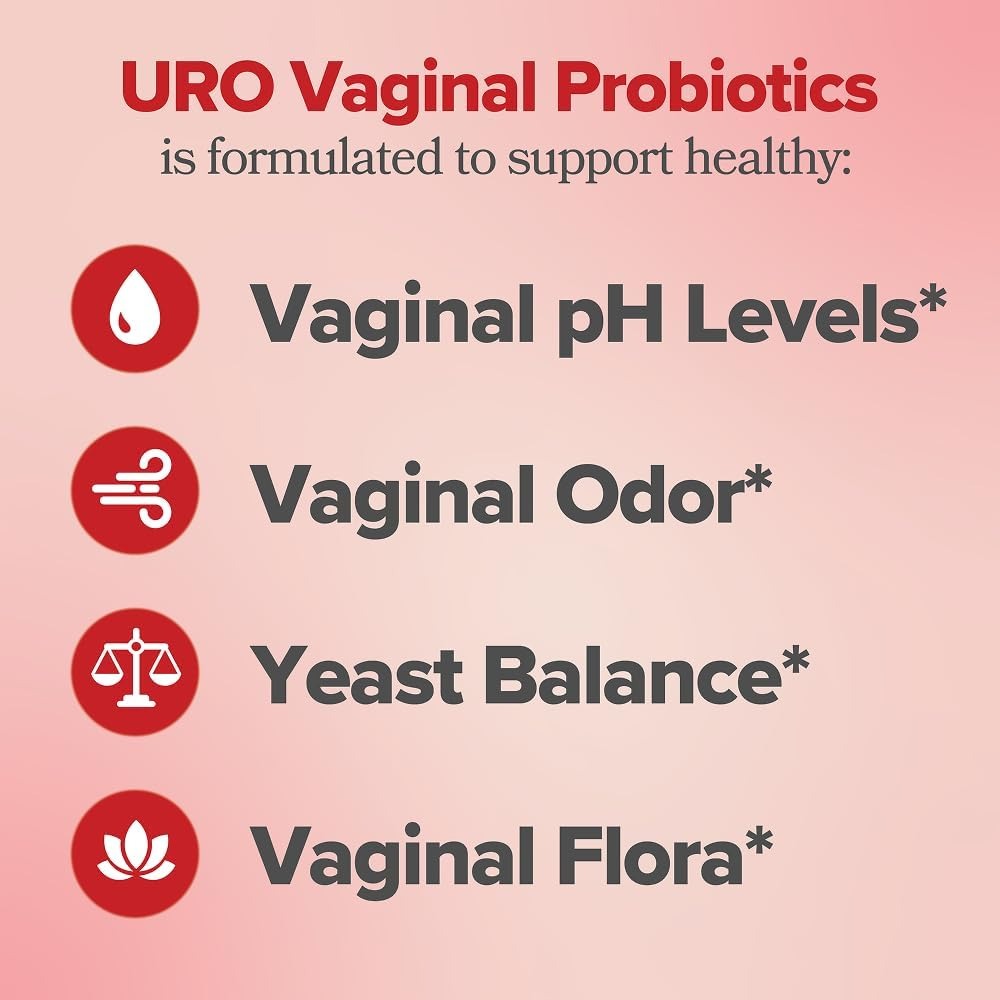 URO