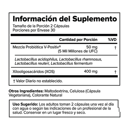 Kit Confianza Íntima